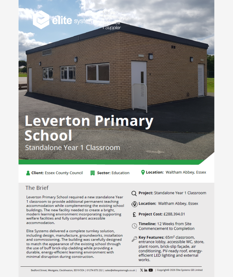 Cover photo for Leverton Primary School
