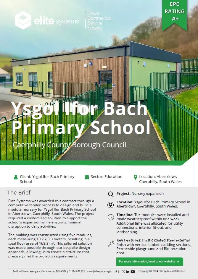 Ysgol-Ifor-Bach-Primary-SchoolCase-Study