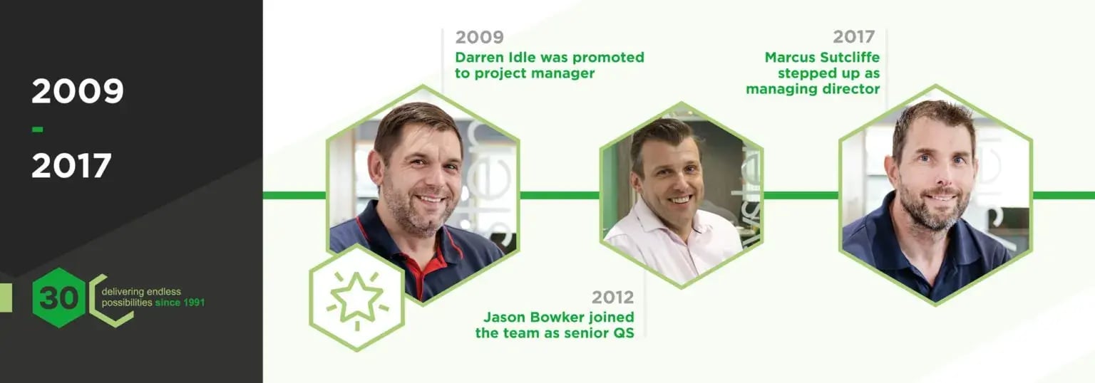 30th_WebpGraphics_KaWeb-2000pxW (1)