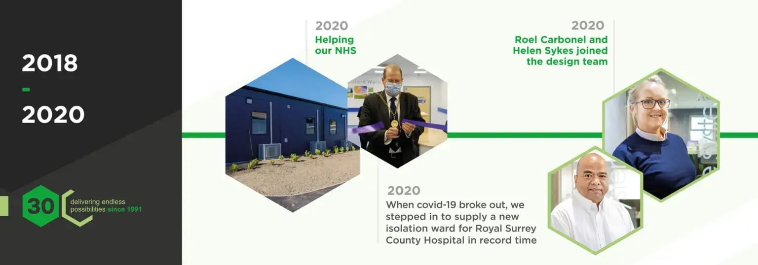 30th_WebpGraphics_KaWeb-2000pxW (2)