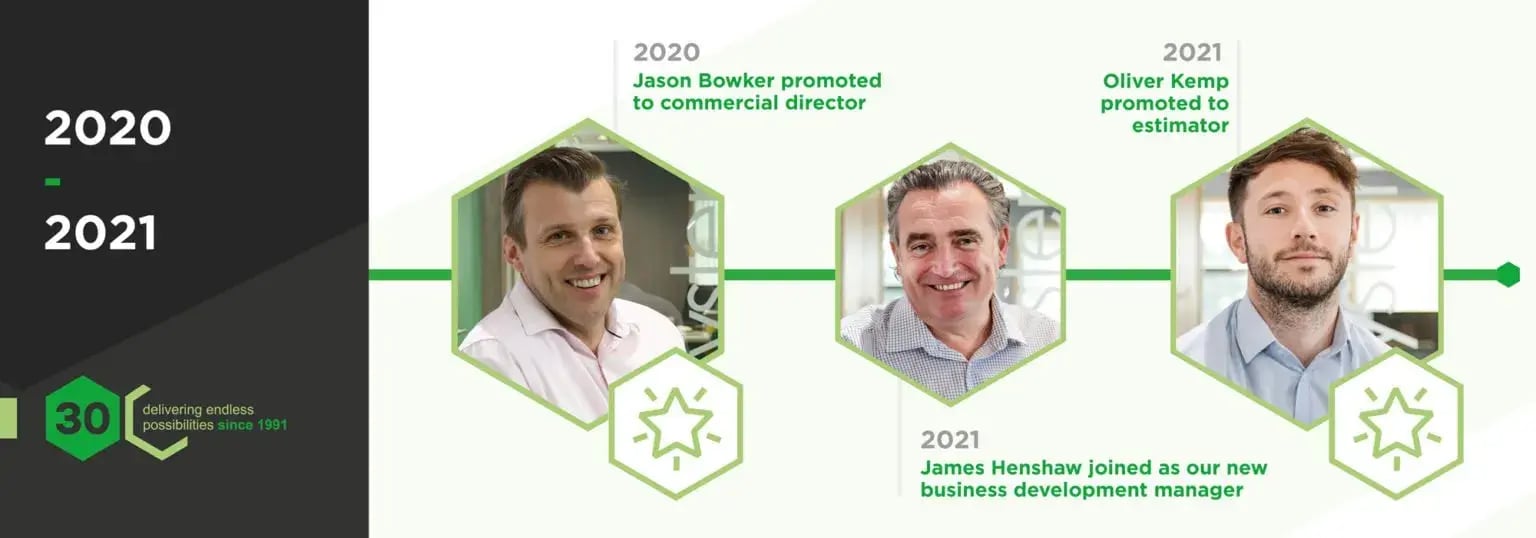 30th_WebpGraphics_KaWeb-2000pxW (3)