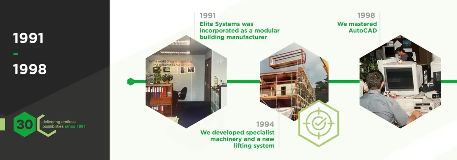 30th_WebpGraphics_KaWeb-2000pxW (4)