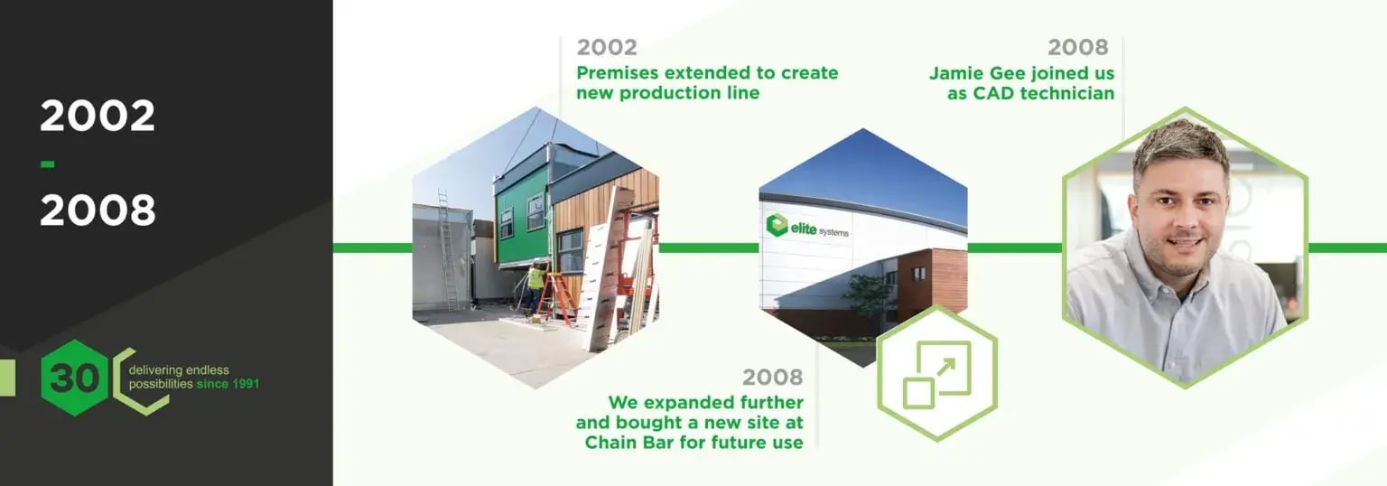 30th_WebpGraphics_KaWeb-2000pxW