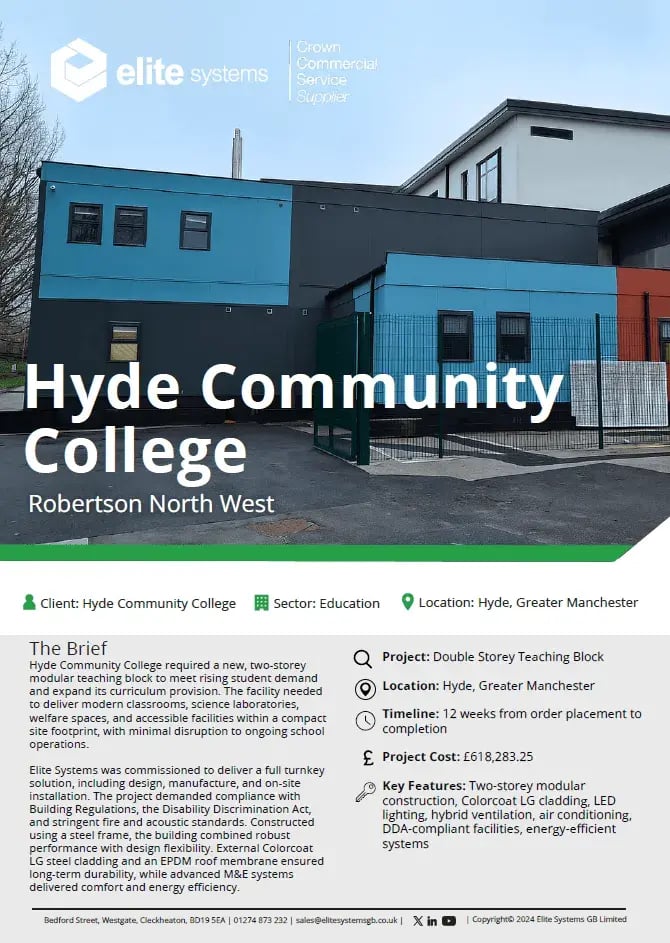 Hyde-Community-College